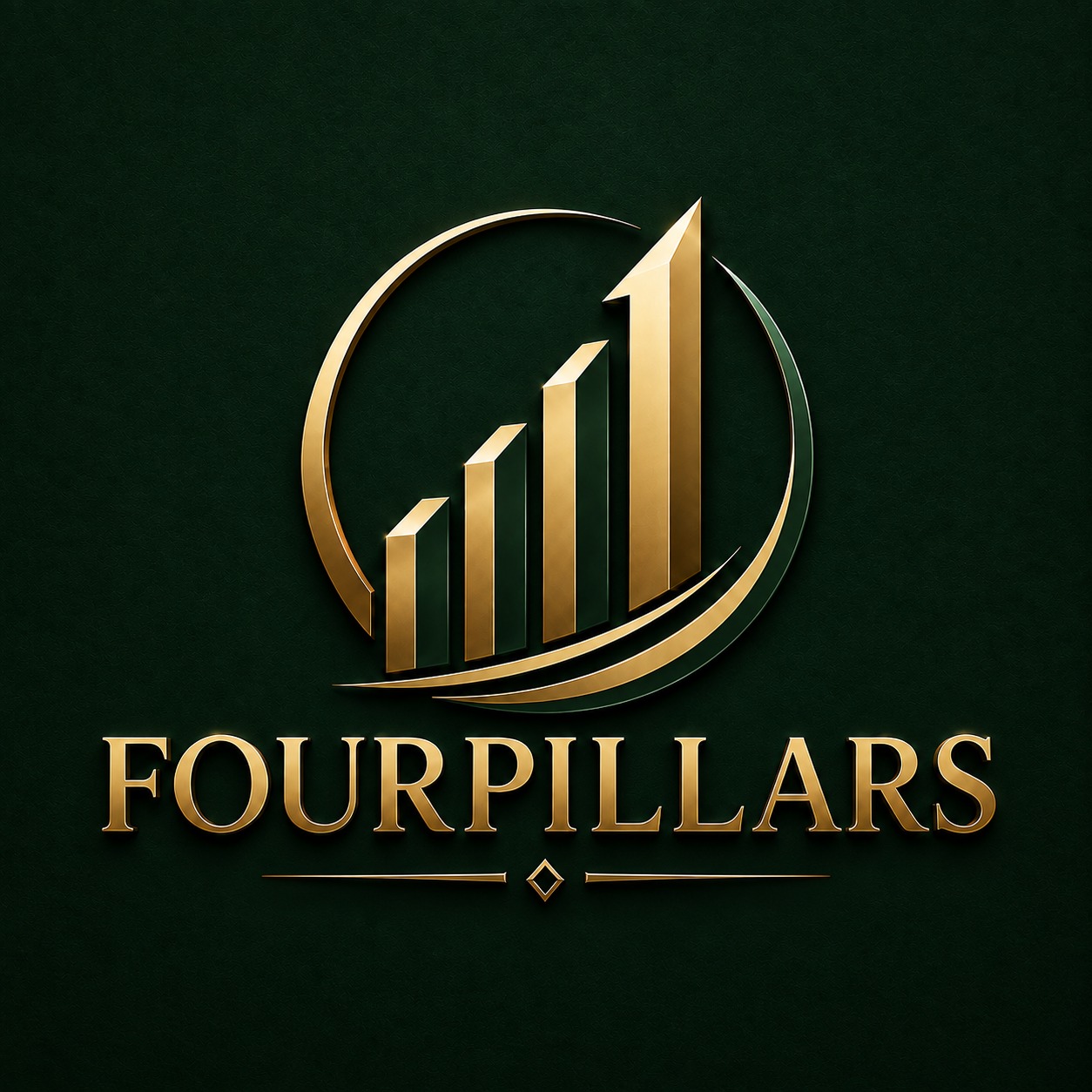 Four Pillars Business Advisory